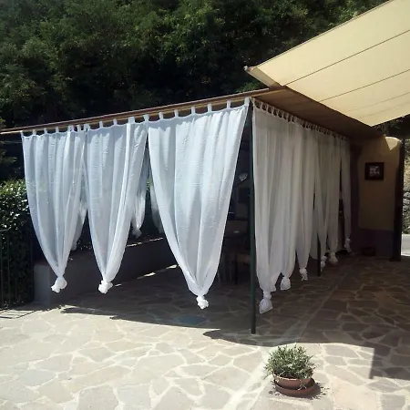 Borgo Della Rocca Монтемурло